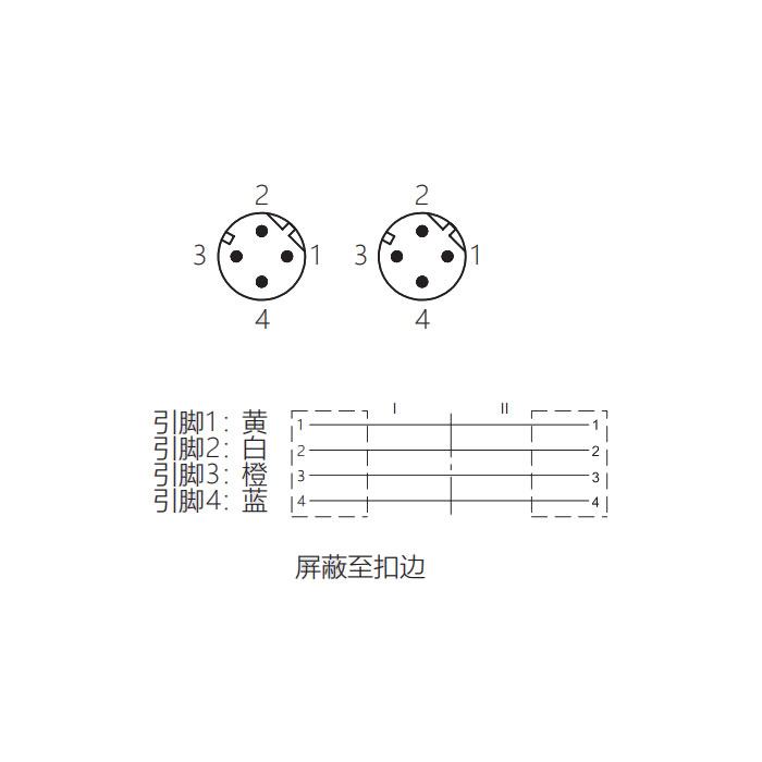 M12 4Pin D-coded、公頭直型轉(zhuǎn)公頭直型、雙端預(yù)鑄PVC非柔性電纜、帶屏蔽、黃色護(hù)套、0C4128-XXX