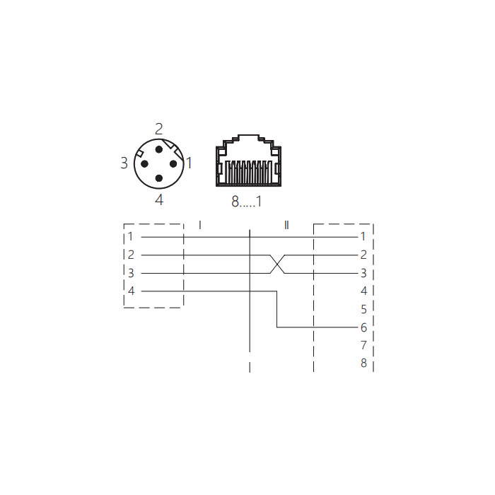 M12 4Pin D-coded 公頭直型轉(zhuǎn)RJ45直型、0C4ES1