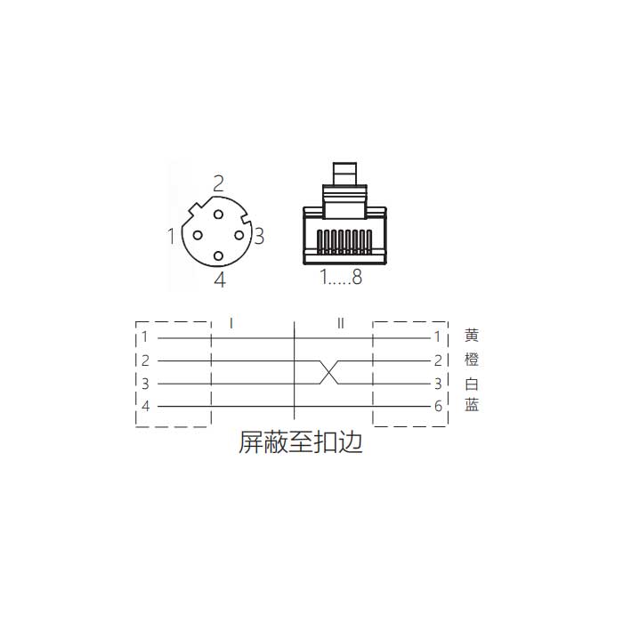 M12 4Pin D-coded、板面法蘭母頭轉(zhuǎn)RJ45公頭直型、雙端預(yù)鑄PVC非柔性電纜、帶屏蔽、黃色護(hù)套、0C4228-XXX