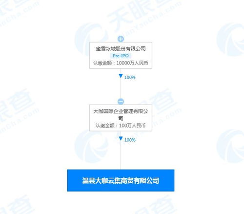 無(wú)標(biāo)題